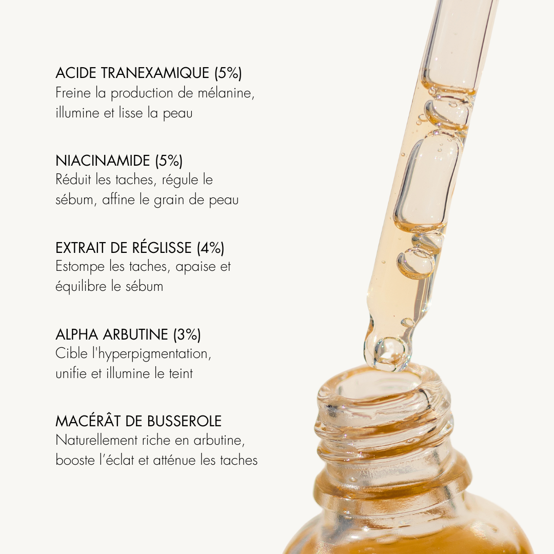 Noire Skincare - Au revoir dark spots serum anti taches peaux noires et metisses